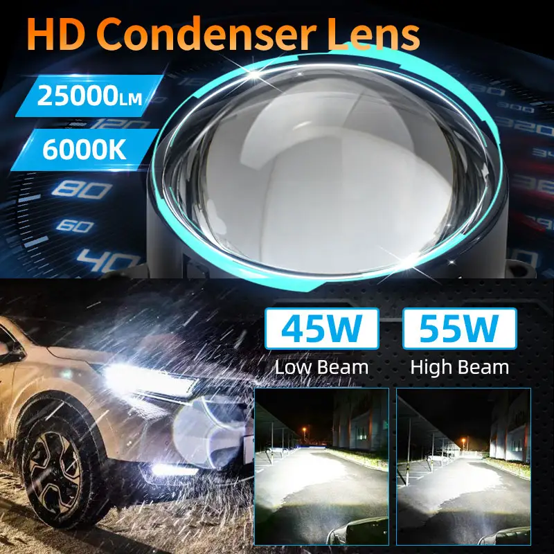 E3+ Pro 2.5 Inch Projector - Image 5